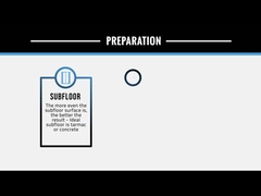 500x500 มิลลิเมตร สตูลสีเขียว พื้นยางเกษตรที่มั่นคง แผ่นยางม้า